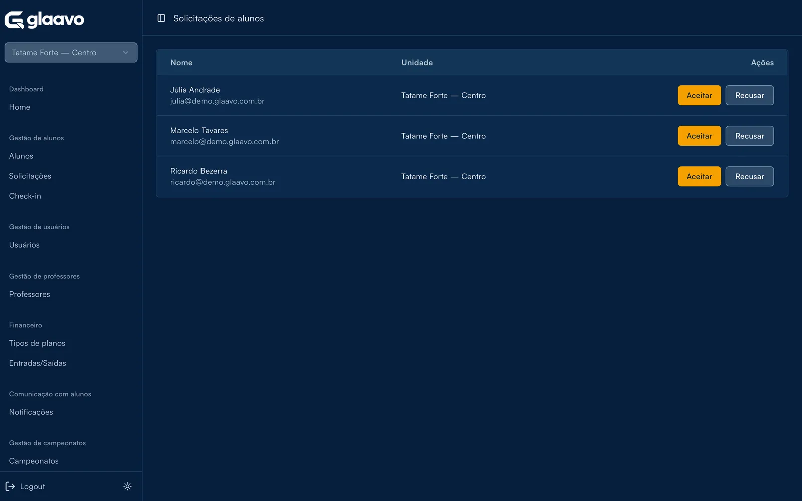 Painel do gestor com a lista de solicitações de entrada e os botões Aceitar e Recusar.
